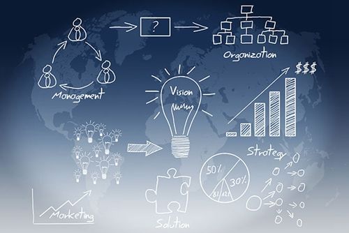 共贏科技淺談網絡推廣中企業品牌打造的重要性！